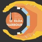 Eloa-2