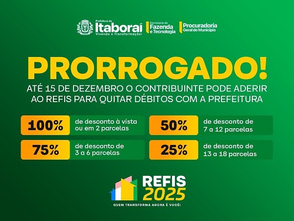 Prefeitura de Itaboraí prorroga o REFIS 2025 por mais 30 dias